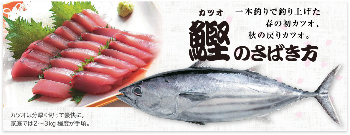 めいつについて